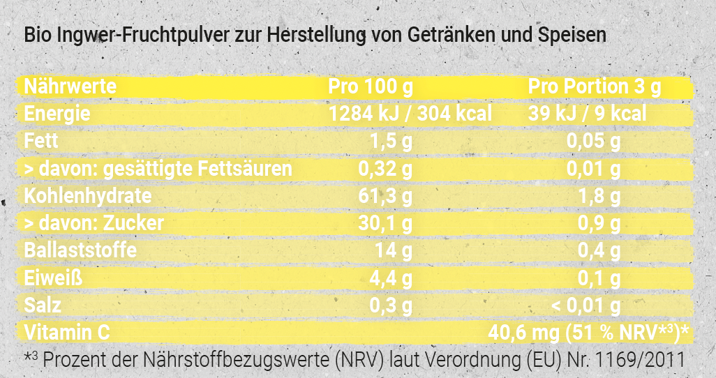 XXL BESTSELLERSET