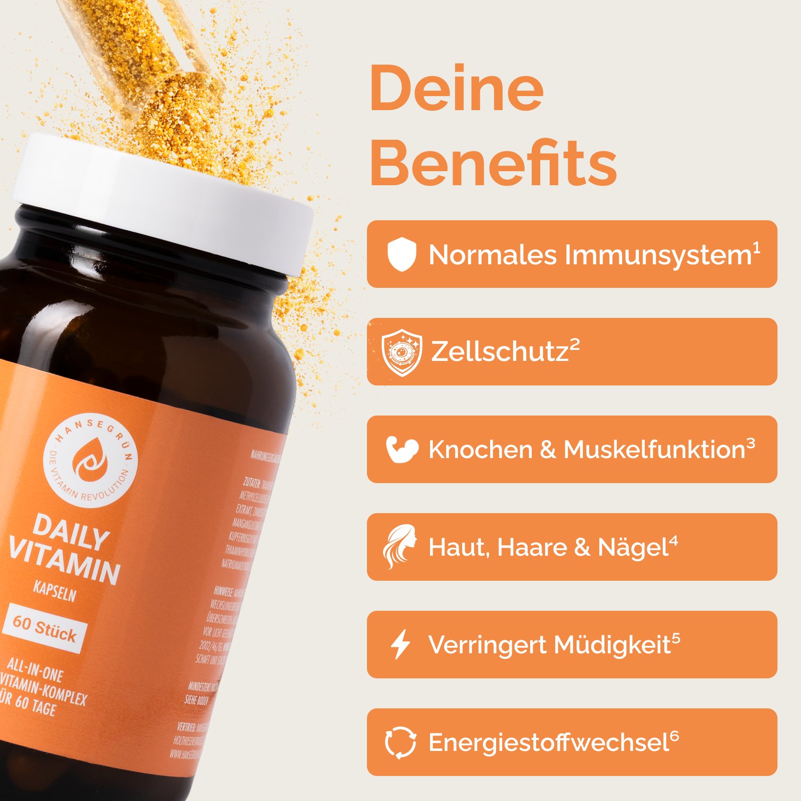 DAILY MULTIVITAMIN KAPSELN