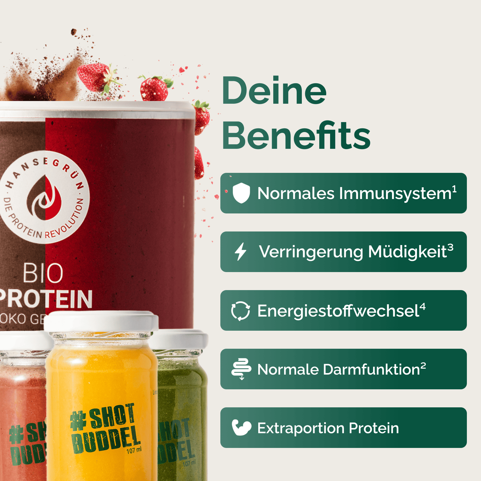 KENNLERNSET SHOTS & PROTEINE