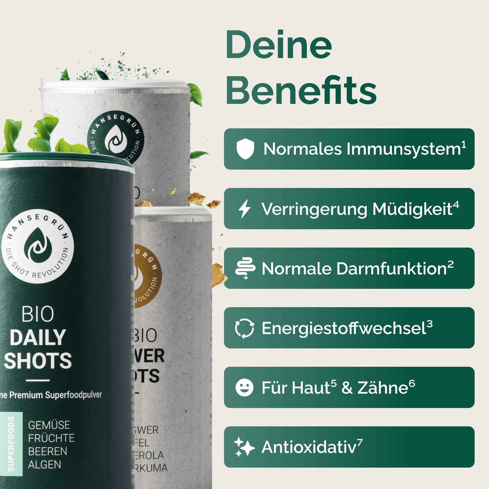 BESTSELLER ROUTINENSET