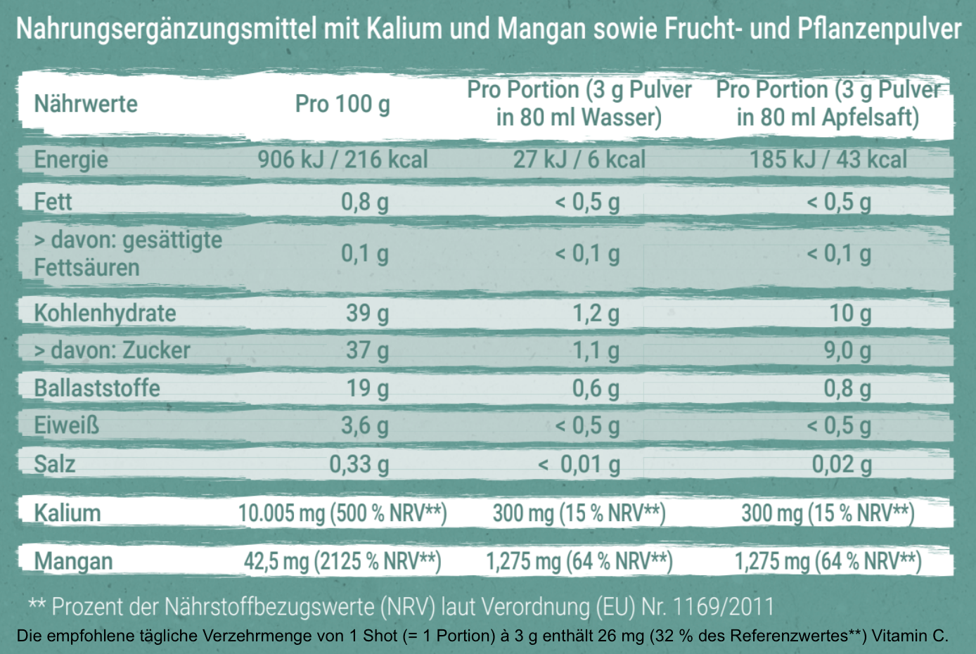 WASSER BALANCE SHOTS