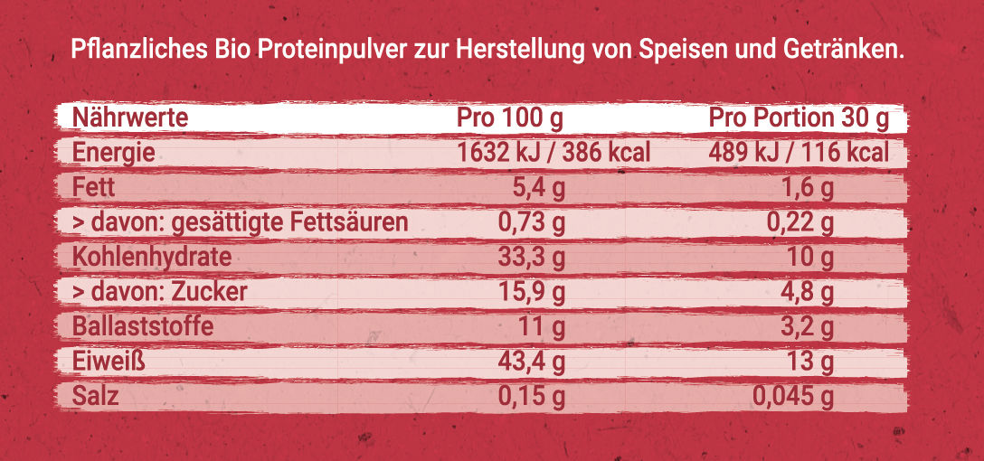 DAILY SHAKES "BEERE"