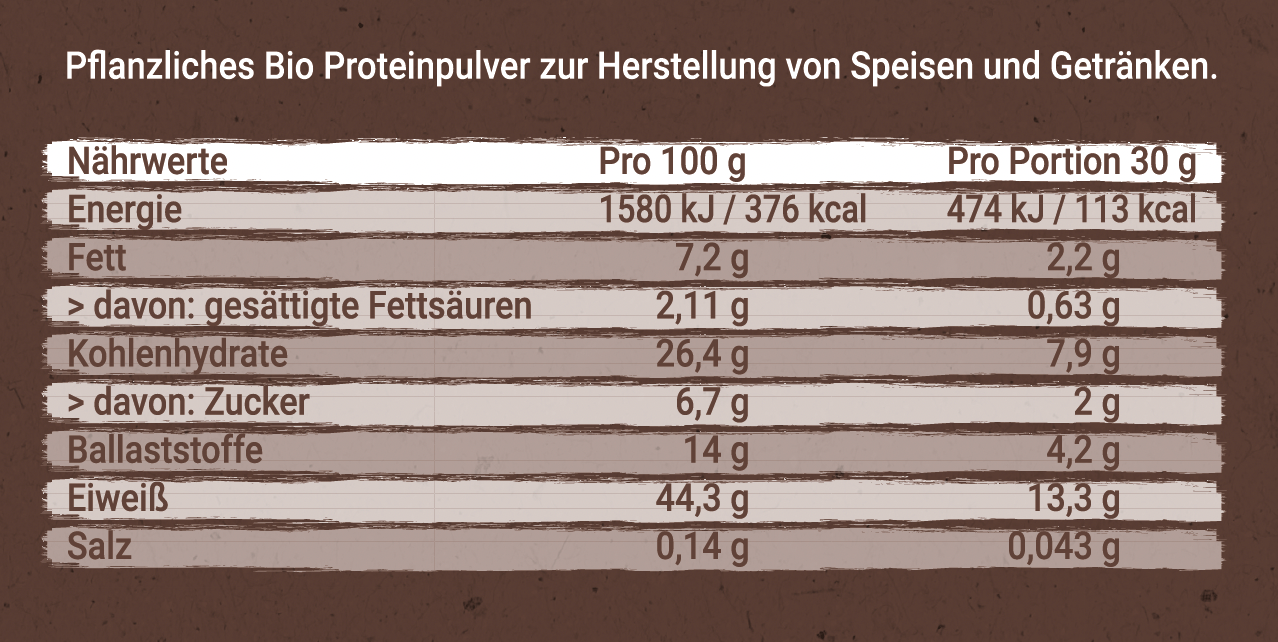 KENNLERNSET SHAKES & SHAKER