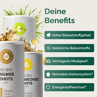 BALLASTSTOFF SET: Grafik der Dosen mit Benefit-Hinweisen zu Ballaststoffen