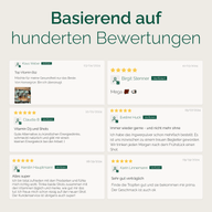 BITTERTROPFEN: Grafik mit Kundenbewertungen