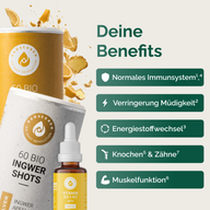 IMMUN SET: Grafik der Dosen mit Benefit-Hinweisen
