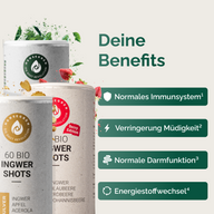 STARTERSET: Grafik der Dosen mit Benefit-Hinweisen