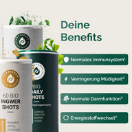 BESTSELLER KENNENLERNSET: Grafik der Dosen mit Benefit-Hinweisen