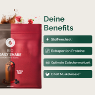 KENNENLERNSET SHAKES & SHAKER: Grafik der beiden Beutel mit Benefit-Hinweisen
